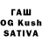 Канабис Bruce Banner A01.Achmad Baiquni